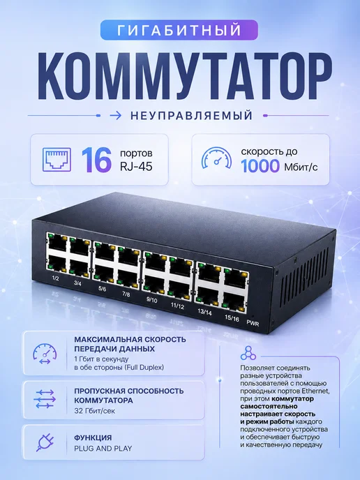 YouSaleHub Коммутатор 16 портов 1 Гбит с, гигабитный свитч 32 Гбит с, вариант, фото 3
