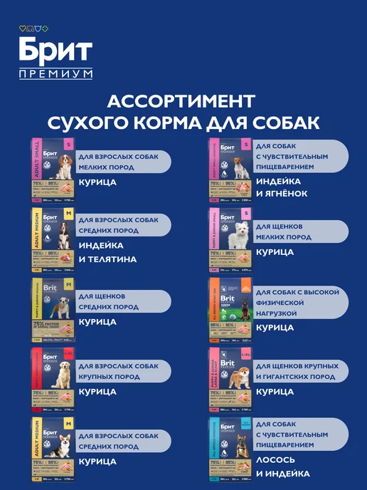 Сухой корм БРИТ ПРЕМИУМ для собак, мелкие, индейка, ягненок, 1 кг, фото 8