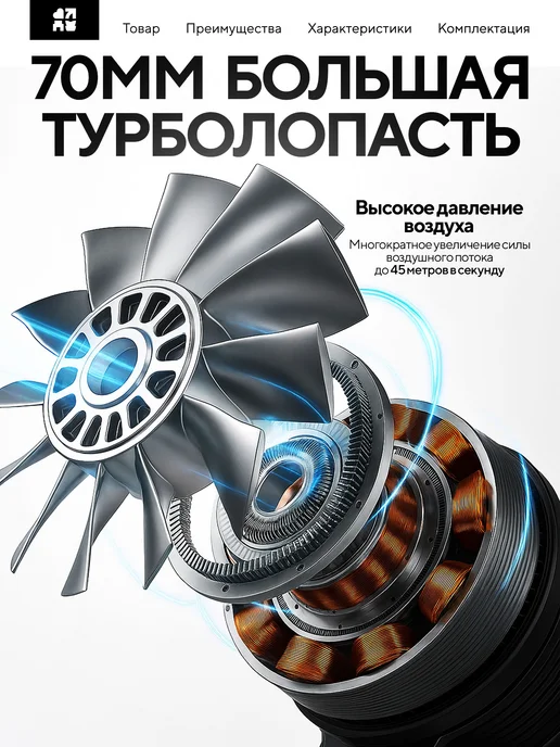 Conflate Воздуходувка аккумуляторная мощная для мангала, авто, вариант, фото 4