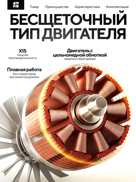 Conflate Воздуходувка аккумуляторная мощная для мангала, авто, вариант, фото 7