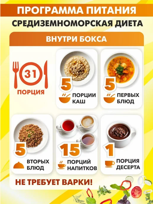 ЛЕОВИТ Оригинал Диета Худеем за неделю набор для похудения, вариант, фото 2