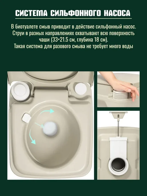 Saniteco Биотуалет для дома и дачи, белый, фото 5