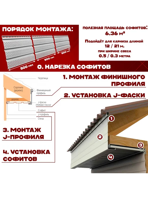Комплект водосточной системы Деке Стандарт 3 м по 1 метру ( 120 мм / 80 мм ) набор элементов водостока для крыши размер 3х3м пластиковый Docke Standart цвет RAL 7024 серый графит ) ПВХ, 12 м, 1,5 м, фото 6