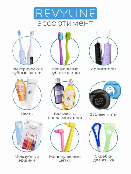 Ирригатор для полости рта Revyline RL 430 Basic портативный, белый, для зубов, для брекетов, для мужчин, для женщин, белый, фото 21