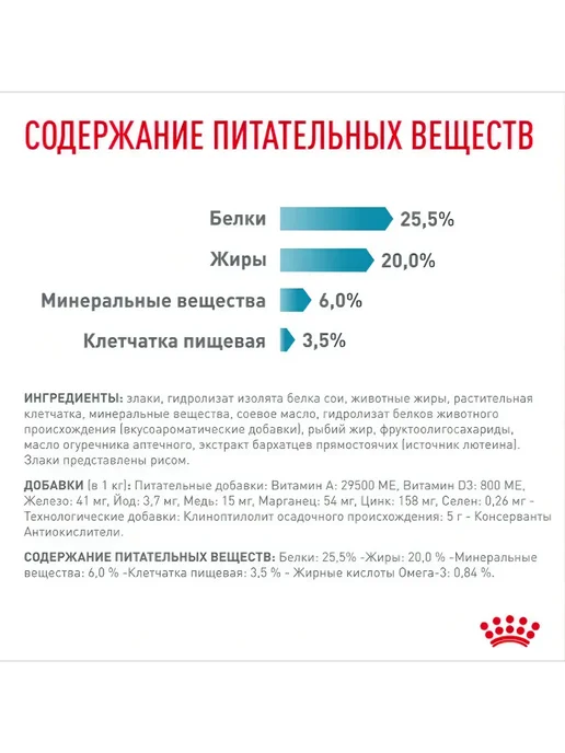 Сухой корм Royal canin Кошек Hypoallergenic для собак, 2 кг, фото 5