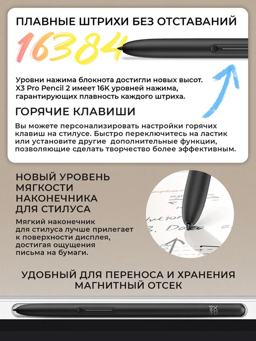 XPPEN Графический планшет Magic Drawing Pad New, с экраном профессиональный, фото 3
