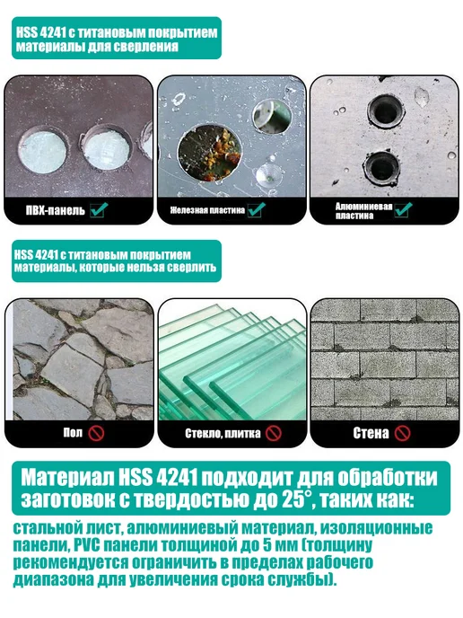 Сверло ступенчатое по металлу и дереву конусное 4 - 32 мм, серый, фото 6