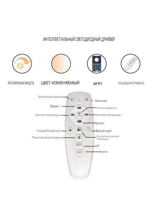 Блок питания 40-60W 2 4G APP Bluetooth, 4060 Вт, 4 г, фото 9