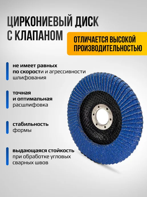 Сила в руках Круги шлифовальные лепестковые 125мм и угловой диск, синий, фото 4