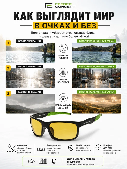 NORFIN Очки поляризационные антибликовые для водителя рыбалки, черный, фото 2