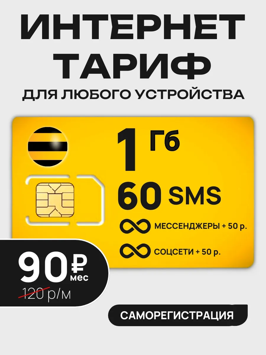 Сим карта для устройств