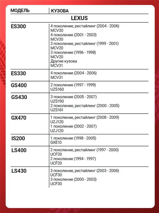 DS PARTS Свечи зажигания иридиевые DSSK20R11 Тойота Лексус 1210, вариант, фото 2
