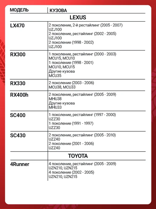 DS PARTS Свечи зажигания иридиевые DSSK20R11 Тойота Лексус 1210, вариант, фото 3