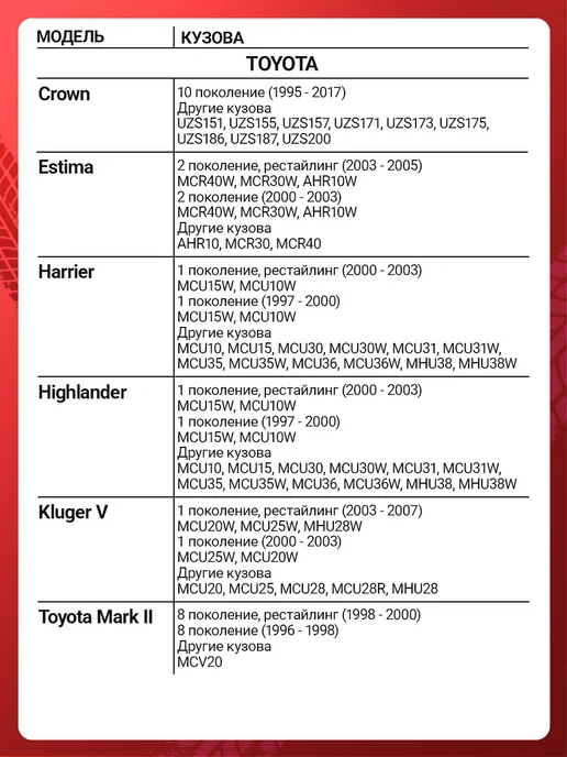 DS PARTS Свечи зажигания иридиевые DSSK20R11 Тойота Лексус 1210, вариант, фото 6