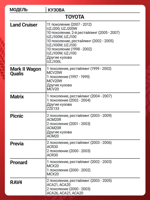 DS PARTS Свечи зажигания иридиевые DSSK20R11 Тойота Лексус 1210, вариант, фото 7