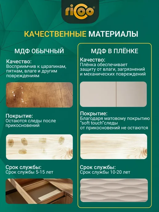 Ricoo Тумба под телевизор, белый, фото 8