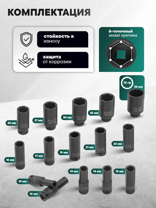 Rockforce Набор торцевых ударных глубоких головок, 15 штук, черный, фото 2