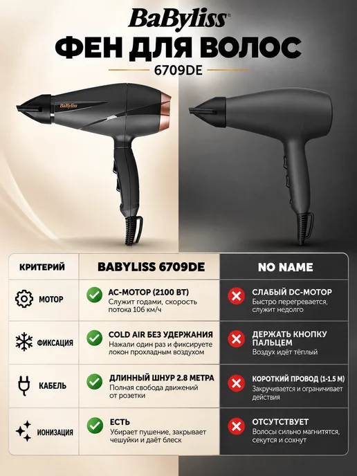 babyliss Фен для волос профессиональный мощный 6709DE, вариант, фото 8