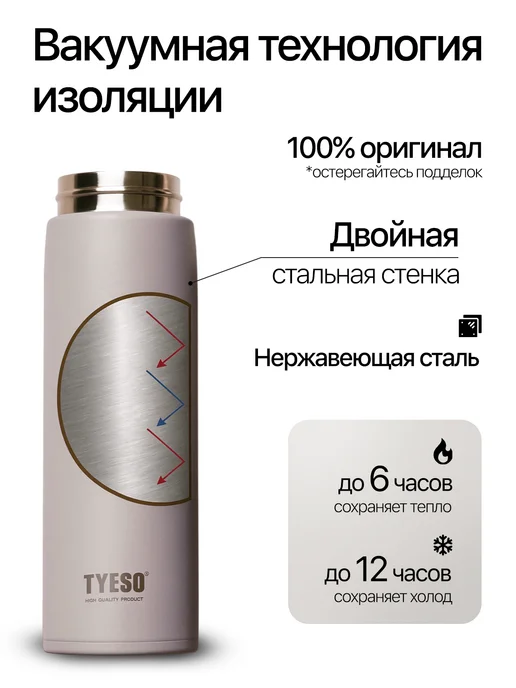 Вондер Плейс Wonder Place Термокружка 500 мл. термос 0.5 женский, 500 мл, фото 4