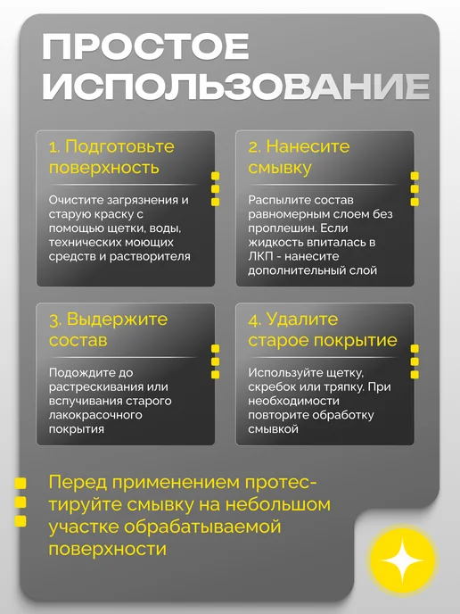 APS Удалитель краски смывка 600 г, 520 мл, фото 7