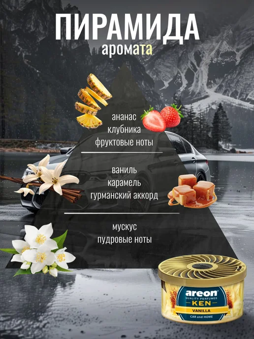 areon Ароматизатор в машину Ареон Vanilla, желтый, фото 2