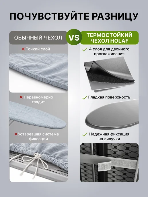 Holaf Чехол для гладильной доски 120х40 на резинке универсальный, 135x50, фото 2