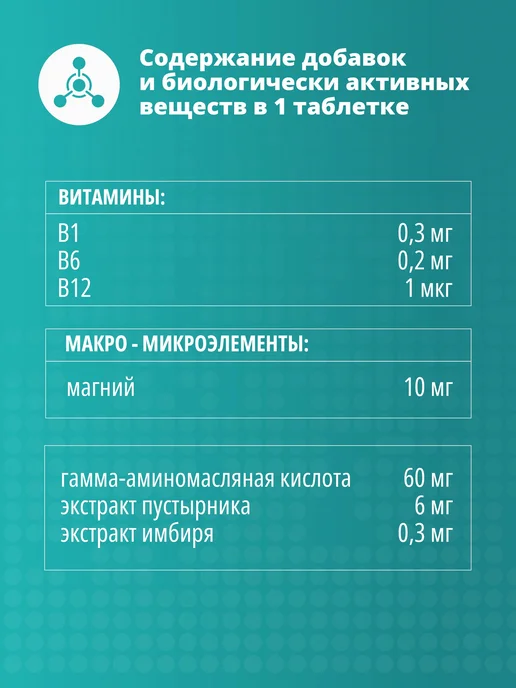 PetActive Витамины Антистресс для кошек и собак, 100таб, 100 таблеток, фото 3