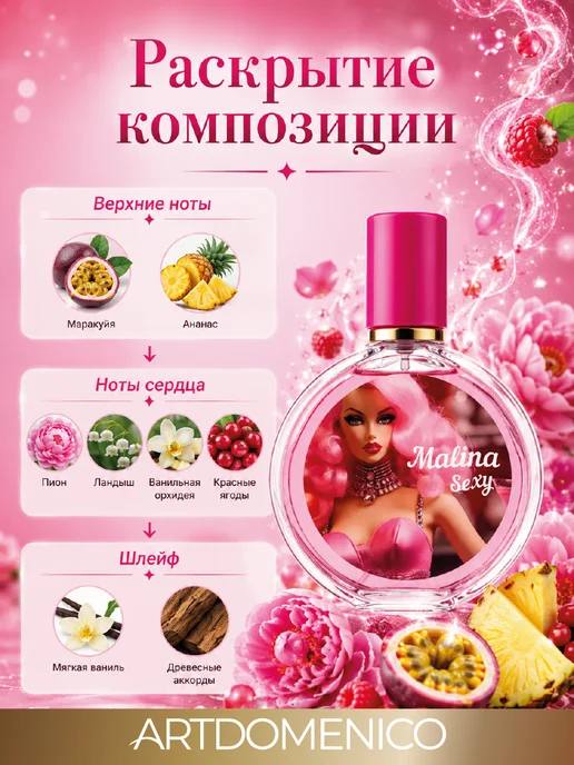 Iren Adler Туалетная вода Malina Sexy for women 100ml, 100 мл, фото 3