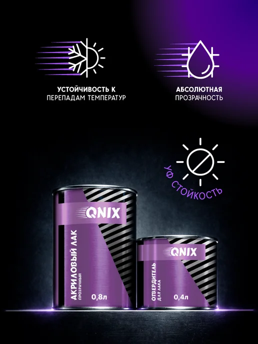 Автомобильный лак. QNIX HS 0,8л + Отвердитель HS 0,4л, 0,8 л, 0,4 л, фото 3