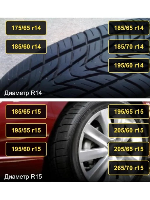 автомобильная камера R16 подходит для тюбинга, вариант, фото 10