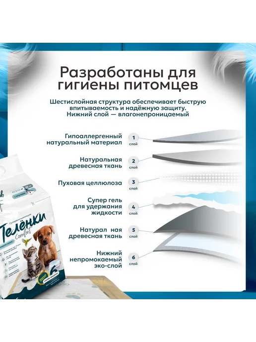 Пеленки для собак одноразовые гелевые 60х45 50 штук, 50 штук, 60x45, фото 3