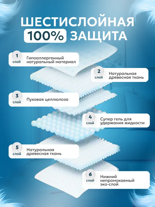 Пеленки для собак одноразовые гелевые 60х45 50 штук, 50 штук, 60x45, фото 4