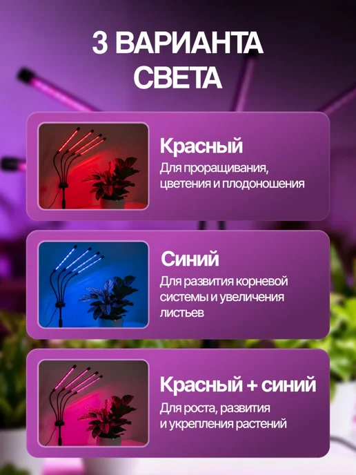Host Фитолампа для растений полного спектра 40 Вт, 40 Вт, фото 2