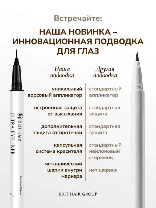 Brit Hair Group Подводка-фломастер для глаз ультратонкая водостойкая, черный, фото 3