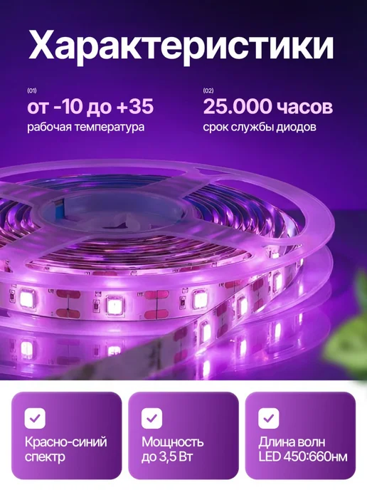 Host Фитолента для растений полного спектра фитолампа 40 Вт, 40 Вт, фото 4