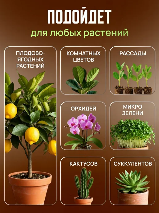 Host Фитолампа для растений полного спектра 40 Вт, 2 шт, 18 Вт, фото 3