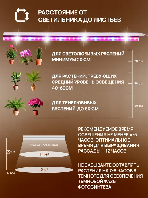 Host Фитолампа для растений полного спектра 40 Вт, 2 шт, 18 Вт, фото 4