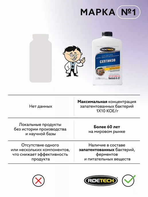 Roetech Очиститель септика К-37, 946 мл, 946 мл, фото 4