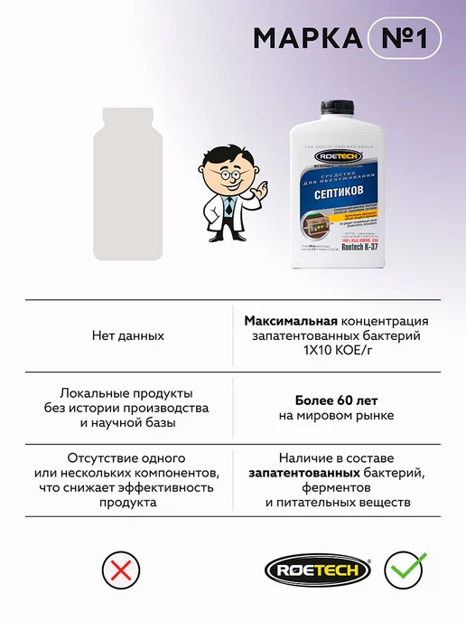 Roetech Очиститель септика К-37, 946 мл, 946 мл, фото 5