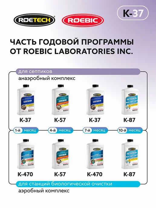 Roetech Очиститель септика К-37, 946 мл, 946 мл, фото 7