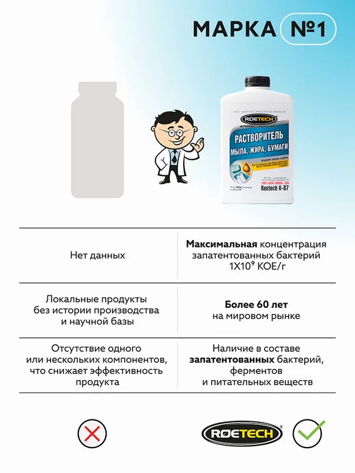 Roetech Растворитель мыла, жира и бумаги К-87, 946 мл, 946 мл, фото 5