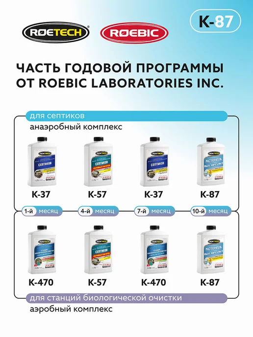 Roetech Растворитель мыла, жира и бумаги К-87, 946 мл, 946 мл, фото 7