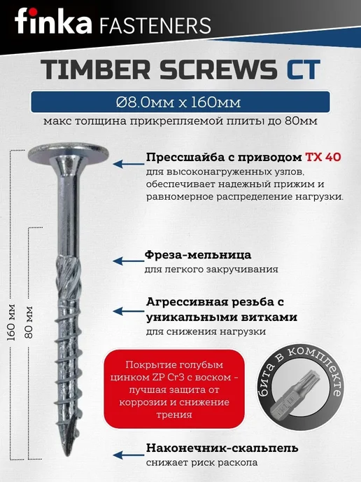 FINKA Шурупы конструкционные Timber Screws TX40, 8*160 мм, 50шт, 8x160 мм, 50 шт, фото 2