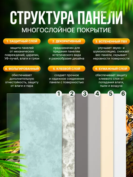 ODEKO Стеновые самоклеящиеся 3d панели для стен 30х60 см - 10 шт, 30x60 см, 10 шт, фото 3