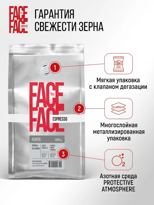 FACE TO FACE Кофе в зернах 1 кг 100% Робуста Forte Свежая обжарка, 1 кг, фото 5