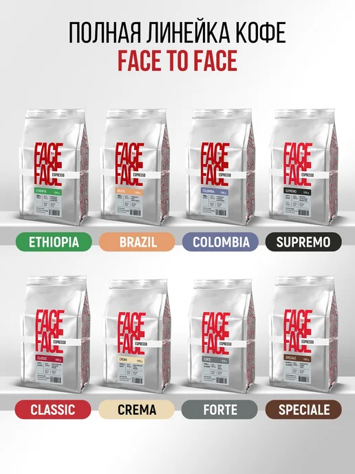 FACE TO FACE Кофе в зернах 1 кг 100% Робуста Forte Свежая обжарка, 1 кг, фото 8