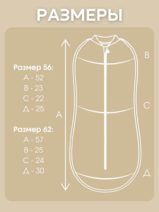 ОБНИМИО Пеленка кокон на молнии, конверт для новорожденных, белый, фото 5