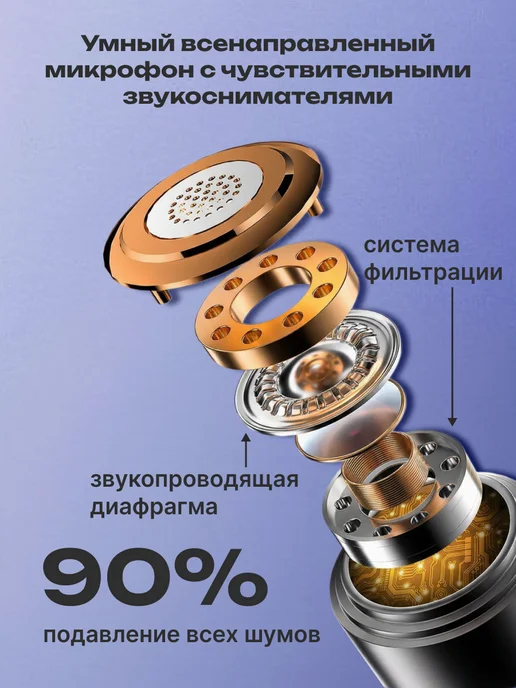 Mix & Go Беспроводной микрофон петличный для IPhone и Android, белый, фото 4