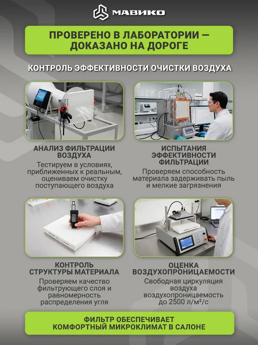 МАВИКО Фильтр салонный Нива Легенд Урбан, ВАЗ 2121 21214 21213, вариант, фото 8