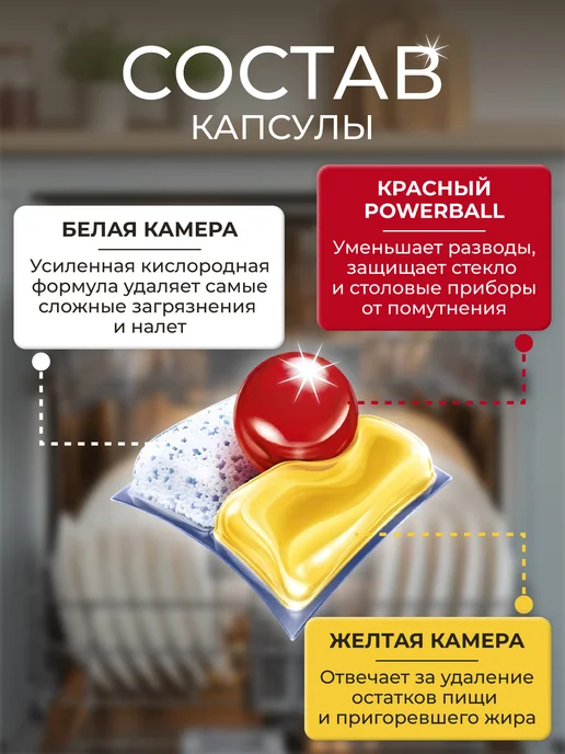 Finish Капсулы для посудомоечной машины Финиш лимон, 90 шт, 120 шт, фото 2
